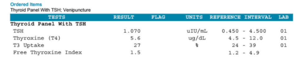 Basic-Thyroid-LC Basic-Thyroid-LC