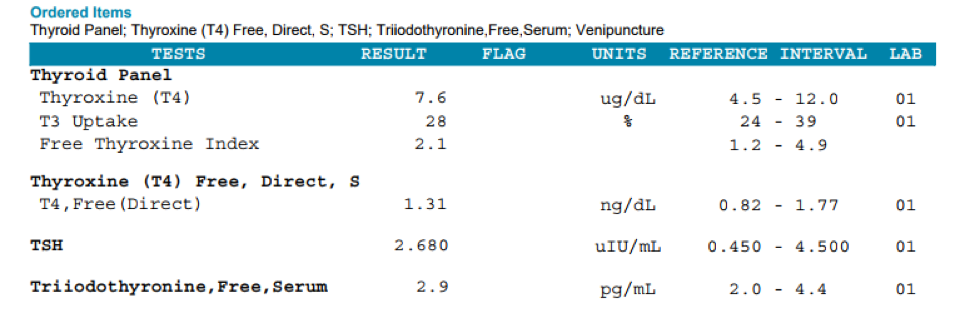 Expanded-Thyroid-LC Expanded-Thyroid-LC
