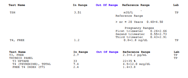 Expanded-Thyroid-QD Expanded-Thyroid-QD