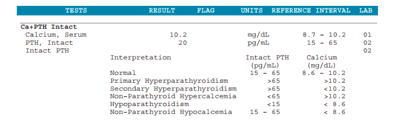 PTH-w-Calcium-LC PTH-w-Calcium-LC