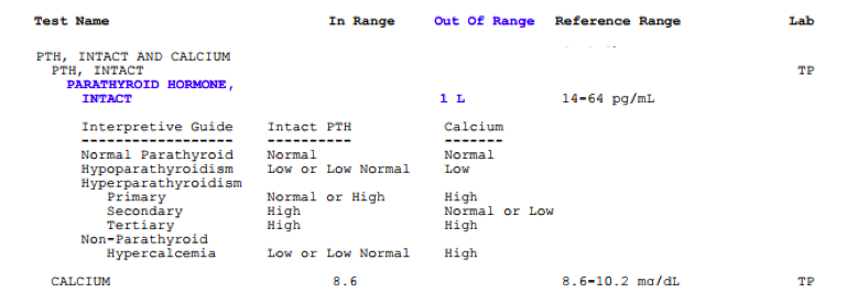 PTH-w-Calcium-QD PTH-w-Calcium-QD