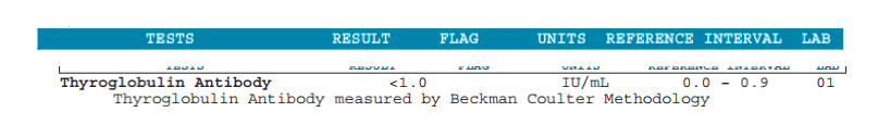 Thyroglobulin-Ab-LC Thyroglobulin-Ab-LC